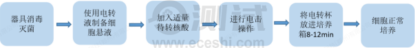 bc0fcc58ad65bc5a5883c21dd716a9cc bc0fcc58ad65bc5a5883c21dd716a9cc