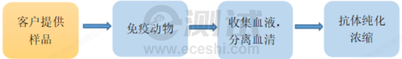 f41c6c088a16b99205df26f2bea307bf f41c6c088a16b99205df26f2bea307bf