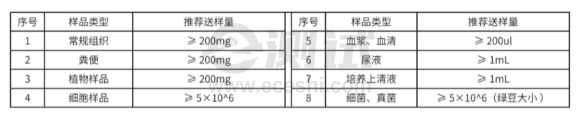 cca144517a2233ca4f9686c1ece8804a cca144517a2233ca4f9686c1ece8804a