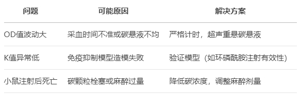 微信截圖_20250506151248