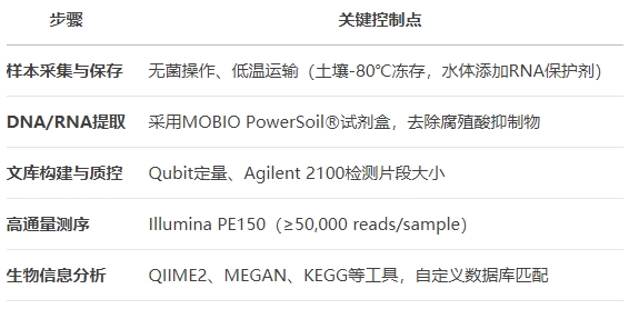 微信截圖_20250509145730